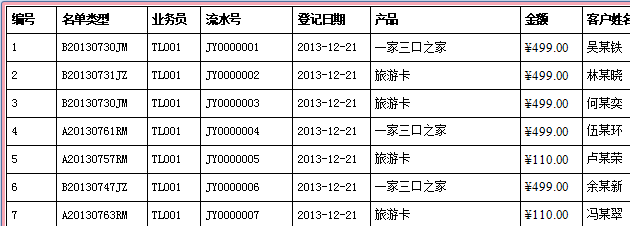 保險代理管理軟件的客戶名單使用報表