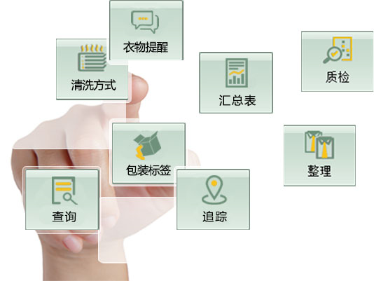洗滌廠收衣管理軟件