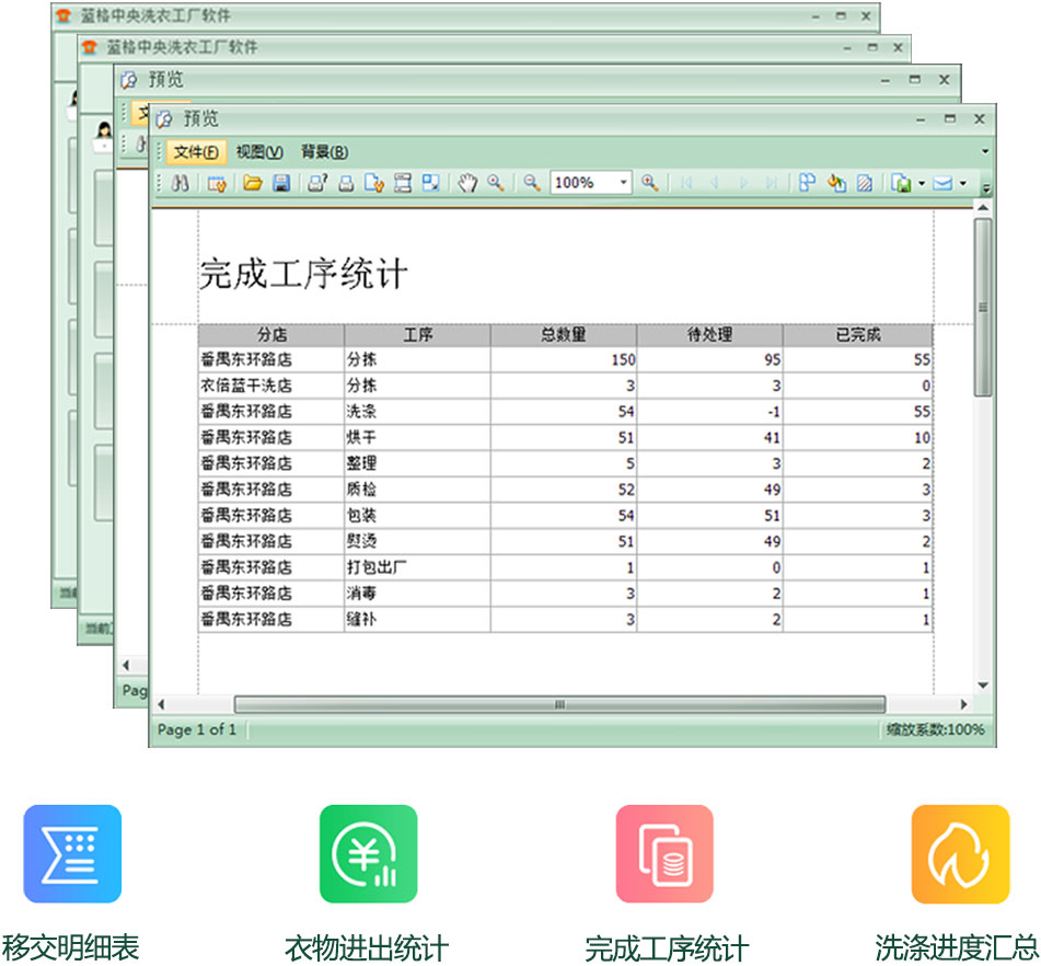 干洗工廠軟件