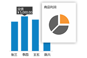 新聞圖