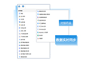新聞圖