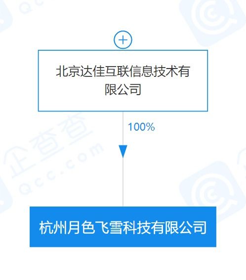 快手關(guān)聯(lián)公司投資成立科技公司，賦能教育咨詢(xún)新生態(tài)